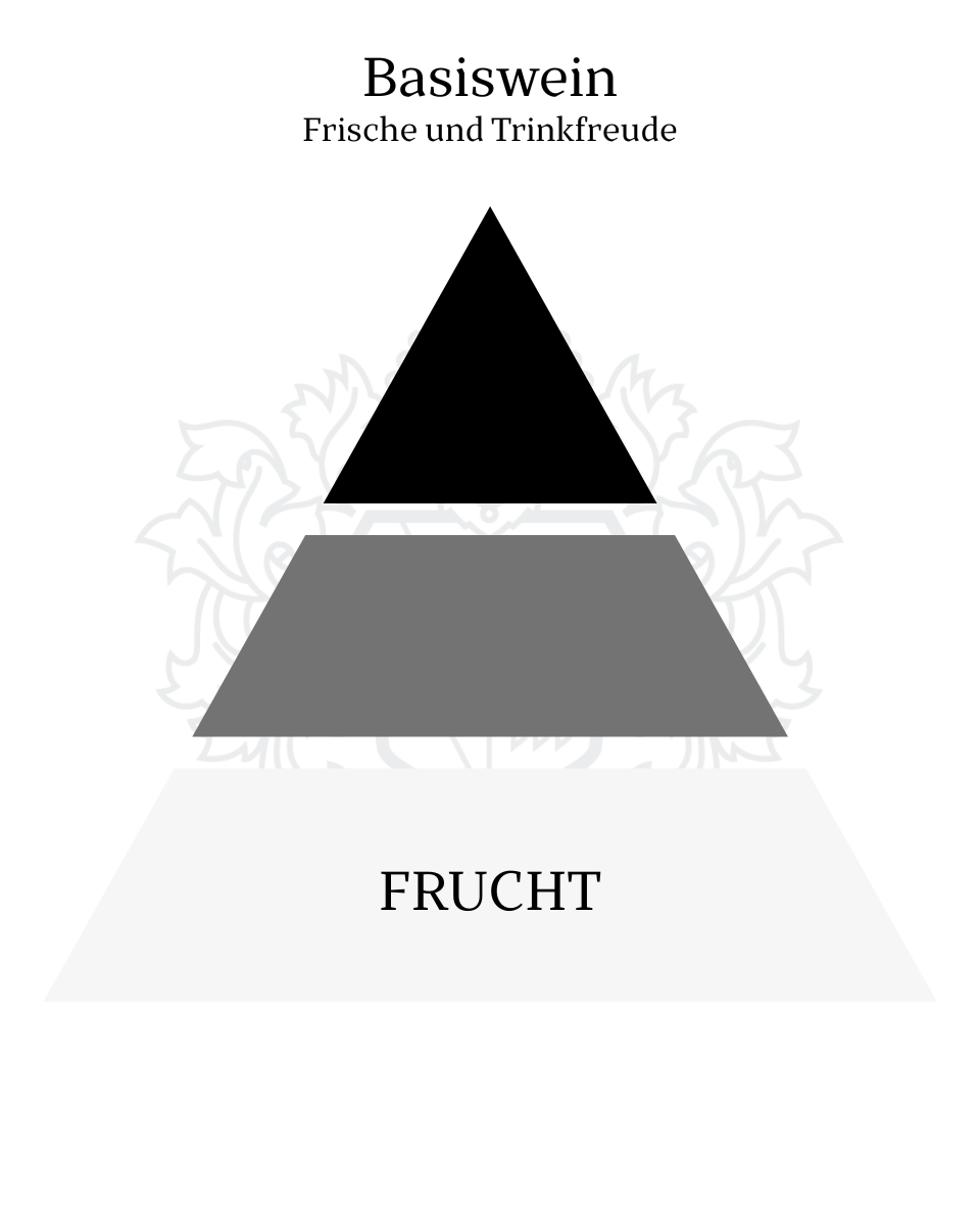 FRUCHT Mus(s)